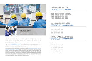 中煤集團員工職業發展手冊 規劃成長路徑，共創能源未來