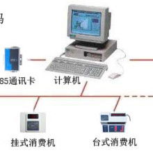 2019年一卡通管理系統價格解析與采購指南 從批發(fā)渠道到網絡設備集成